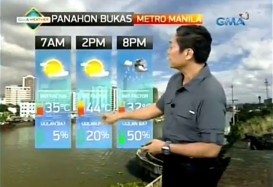 24 Oras April 28 2016 [3/5]