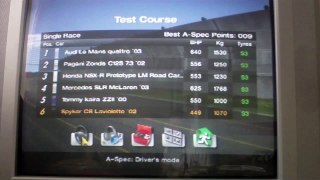 Gran Turismo 4 Cheat System demonstration (PS2)