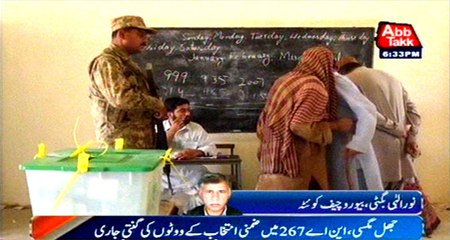 NA 267 Jhal Magsi by-election polling ends, counting gets underway