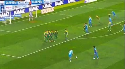 Zenit St. Petersburg 1-0 Kuban Krasnodar  Oleg Shatov Freekick Goal   28-04-2016 HD