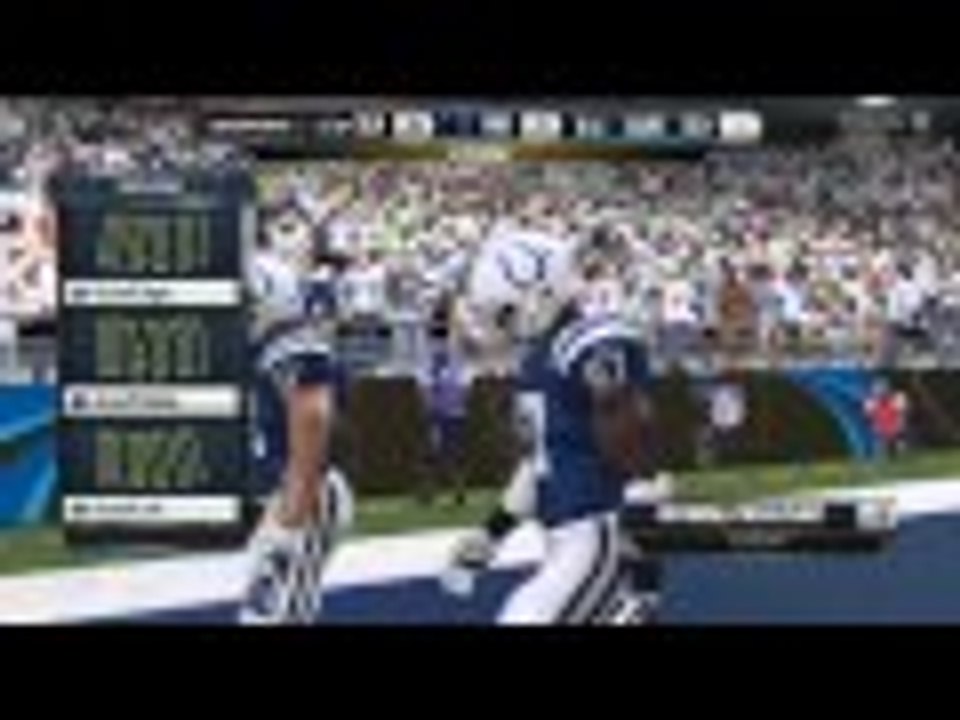 How did i lose this game ea? (Madden NFL 16)