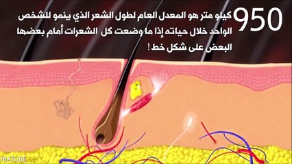 20 حقيقة غريبة لا تعرفها عن نفسك ! - 10