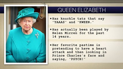 3 Things You Might Not Know- Beyoncé's Lemonade, Queen Elizabeth