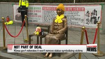 Korea gov't reiterates removal of 'comfort women' statue not part of December 28th deal