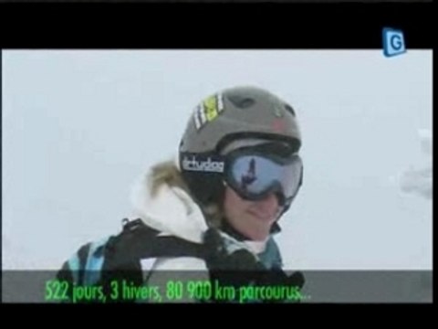 Tour du monde des domaines skiables