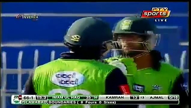 Imam Ul Haq 100 Against Balochistan in Pakistan Cup 2016 -highlights