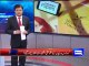 Kamran Khan takes ICIJ Pakistan Director LIVE in his show & Exposes Blatant Lie of Nawaz Sharif