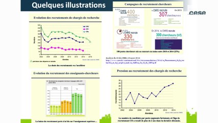 Audition de la Fondation pour la recherche sur la biodiversité - cese