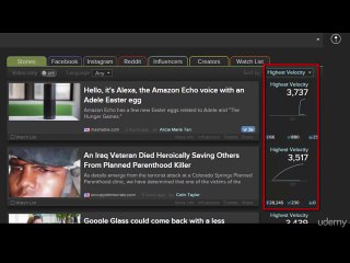 20-Social SEO - Content Discovery SEO 2016