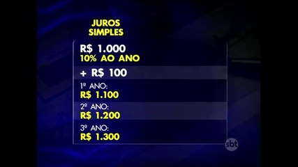 STF suspende julgamento das dívidas dos estados
