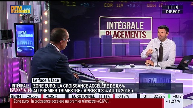 Ronan Blanc VS Rachid Medjaoui (1/2): Accélération de la dynamique européenne: les mesures de la BCE ont-elles été efficaces ? – 29/04