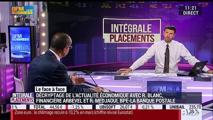 Ronan Blanc VS Rachid Medjaoui (2/2): Les risques politiques qui pèsent sur l'Europe vont-ils menacer la reprise économique ? – 29/04