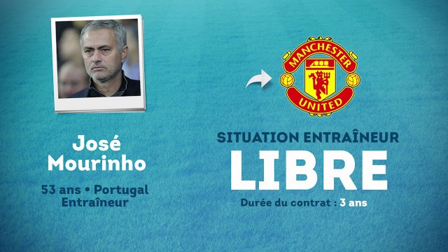 Officiel : José Mourinho rejoint Manchester United !