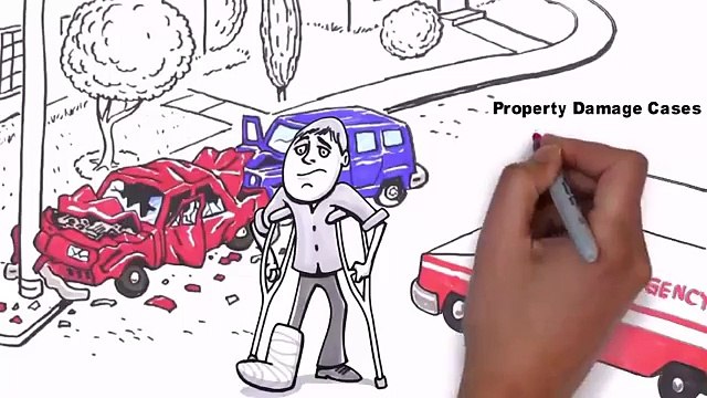 Car Accident Settlement - Lawsuit Info Center