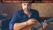 Lezione di chitarra tango Astor Piazzola Libertango chitarra