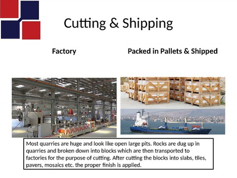 Largest Online E-commerce Tileshop for Tiles and Mosaics Marble