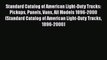Read Standard Catalog of American Light-Duty Trucks: Pickups Panels Vans All Models 1896-2000