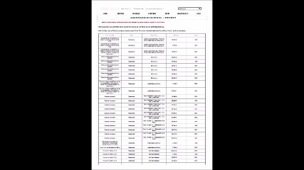 coca cola finance les congrès diététiques et associations