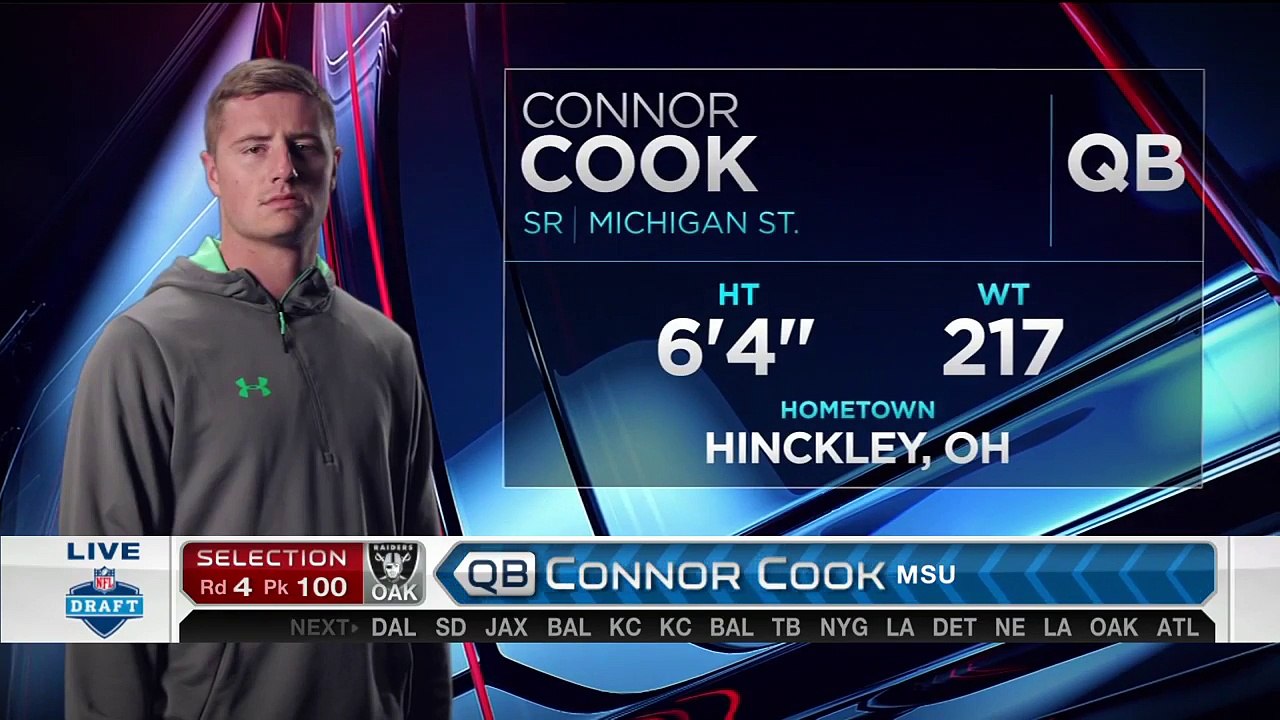 Connor Cook (QB)   Pick 100  Oakland Raiders   2016 NFL Draft