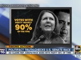 PAC says Kirkpatrick mostly votes with Democrats