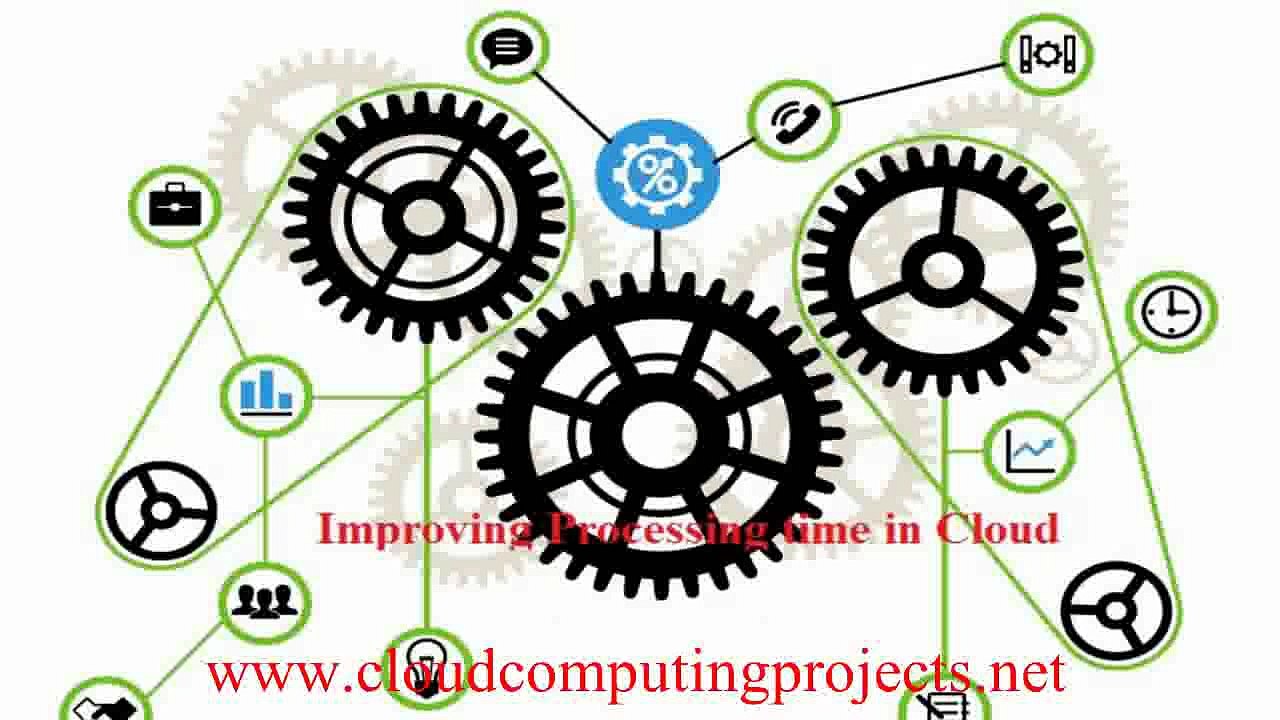 CLOUDSIM DOCUMENTATION output