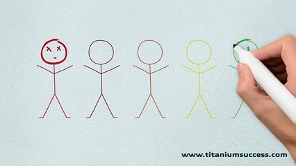 The 5 Types of Sales People