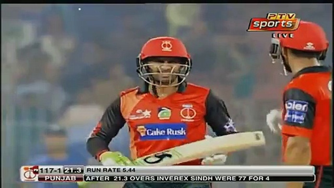 Shoaib Malik Shocked On Sohail Ahmed Delivery