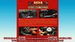 READ THE NEW BOOK   101 HarleyDavidson Performance Projects For Evolution Big Twins and Sportsters  FREE BOOOK ONLINE