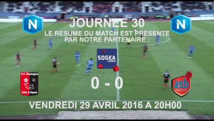 J30 Résumé USBCO - Béziers