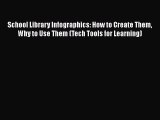 Book School Library Infographics: How to Create Them Why to Use Them (Tech Tools for Learning)