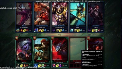 League of Legends euw  diamond 5 jungle time to learn kha'zix :) (81)