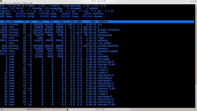 Security Testing and Ethical Hacking || Ethical Hacker Training