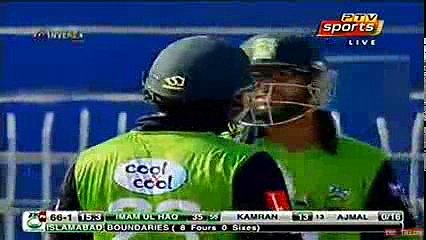 Inam maiden List A hundred against Balochistan Pakistan Cup  2016