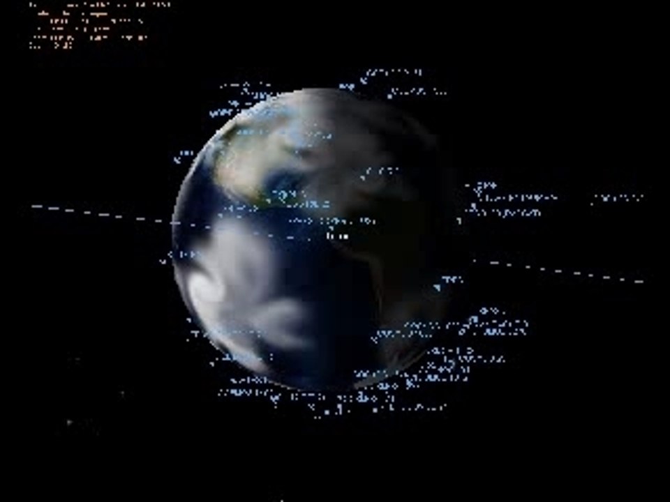 La Terre Observées