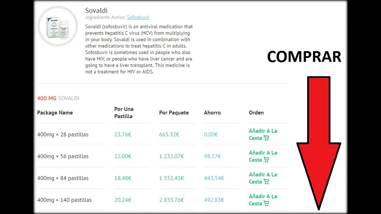 Donde comprar Sovaldi 400 mg en España