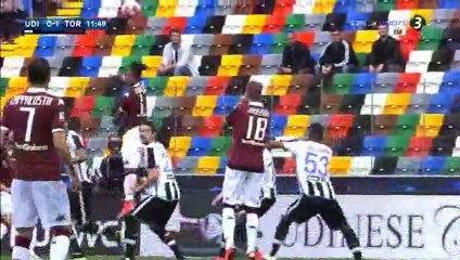 Udinese 1-5 Torino  -All Goals HD - 30-04-2016