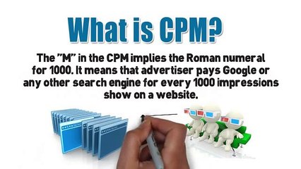 What is Cpm (1)