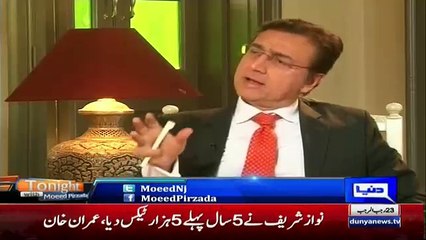 Imran Khan Shared About Security System Of Womens Tomorrow Jalsa