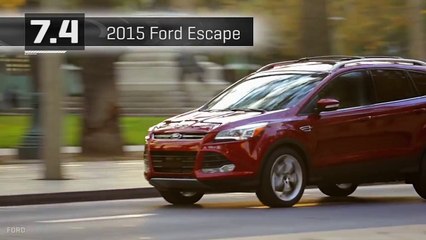 CNET On Cars - Top 5- Cars of 2015