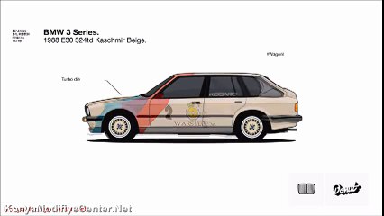 1 Dakikada 40 Yıllık Bmw 3 Serisi Evrimi