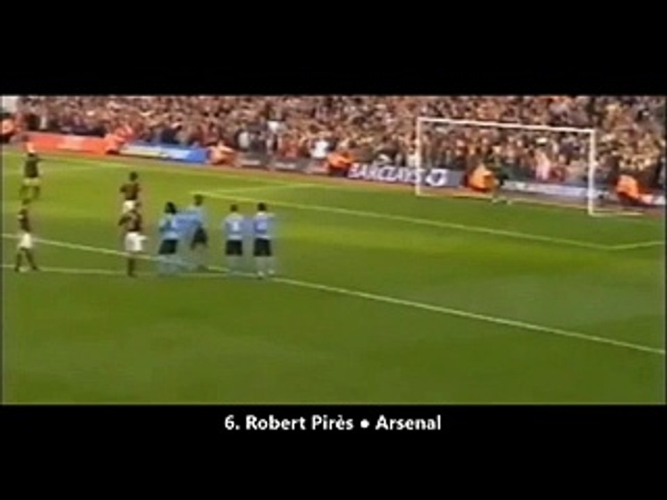 Top 10 Missed Penalties