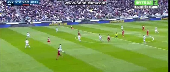 Gianluigi Buffon amazing save Juventus 0-0 Capri 01-05-2016