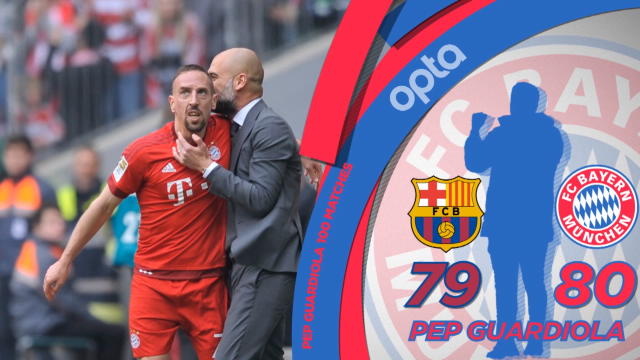 Pep Guardiola's 100 games in numbers
