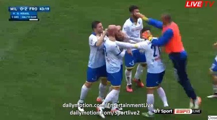Half Time Goals - Milan 0-2 Frosinone Serie A