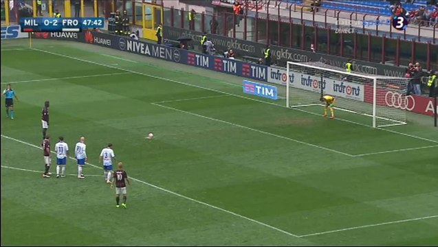 Mario Balotelli Missed Penalty - AC Milan vs Frosinone - 01.05.2016