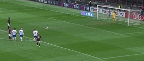 Mario Balotelli missed penalty is not Lucky - AC Milan vs vs Frosinone Calcio 0-2 All Goals HD (01-05-2016)