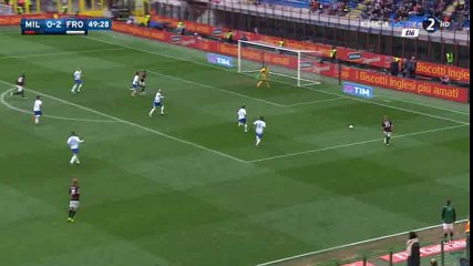 Carlos Bacca Goal HD - AC Milan 1-2 Frosinone - 01-05-2016