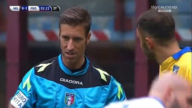 Baloteli Missed Penalty- AC Milan vs Frosinone 01_05_2016