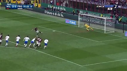 Jérémy Ménez Amazing Goal | Milan 3-3 Frosinone Serie A