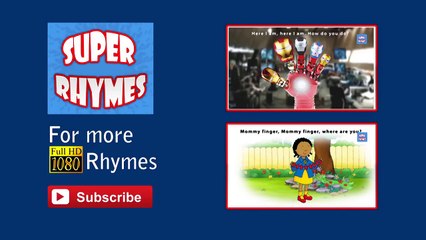 Finger Family Powerpuff Girls Version 2 Nursery Rhyme for Kids | Finger Family Planet